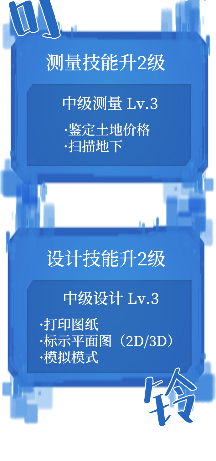 第21话54