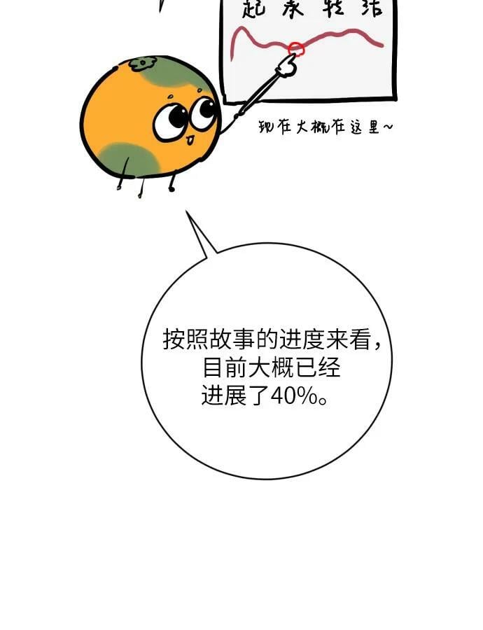 【免费】第一季后记67