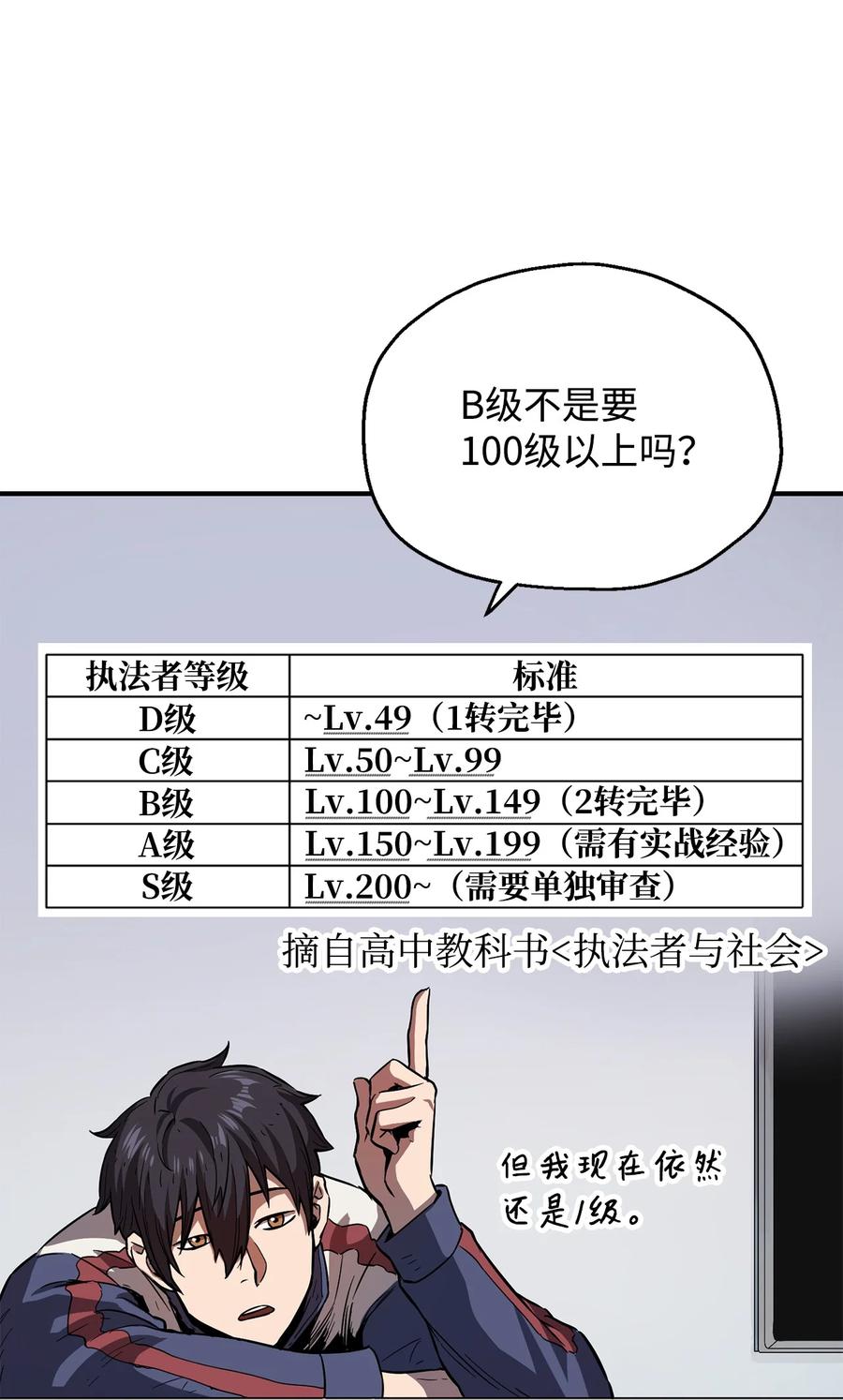 023 加入公会7