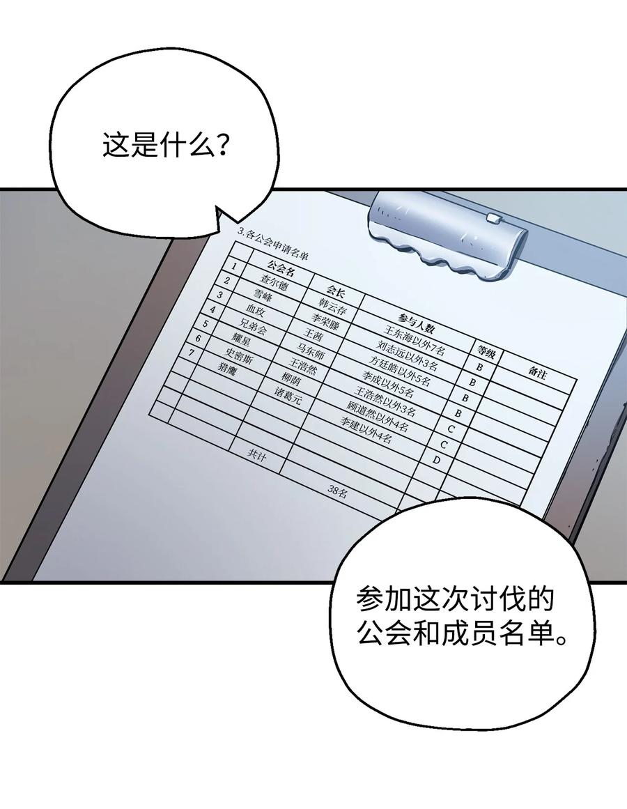 023 加入公会20