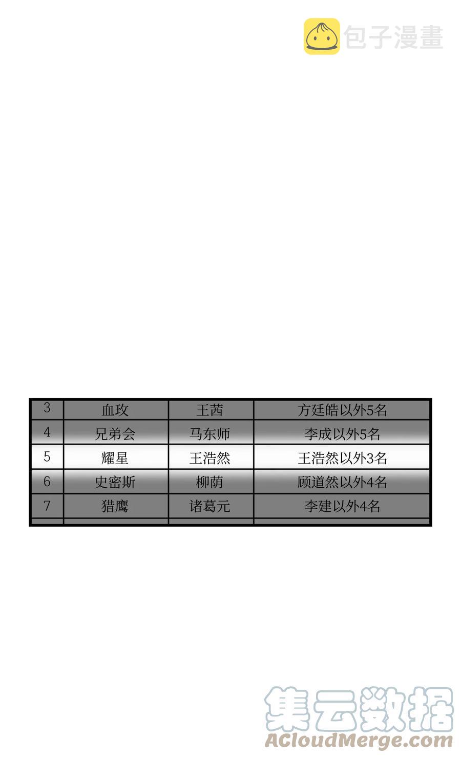 023 加入公会24