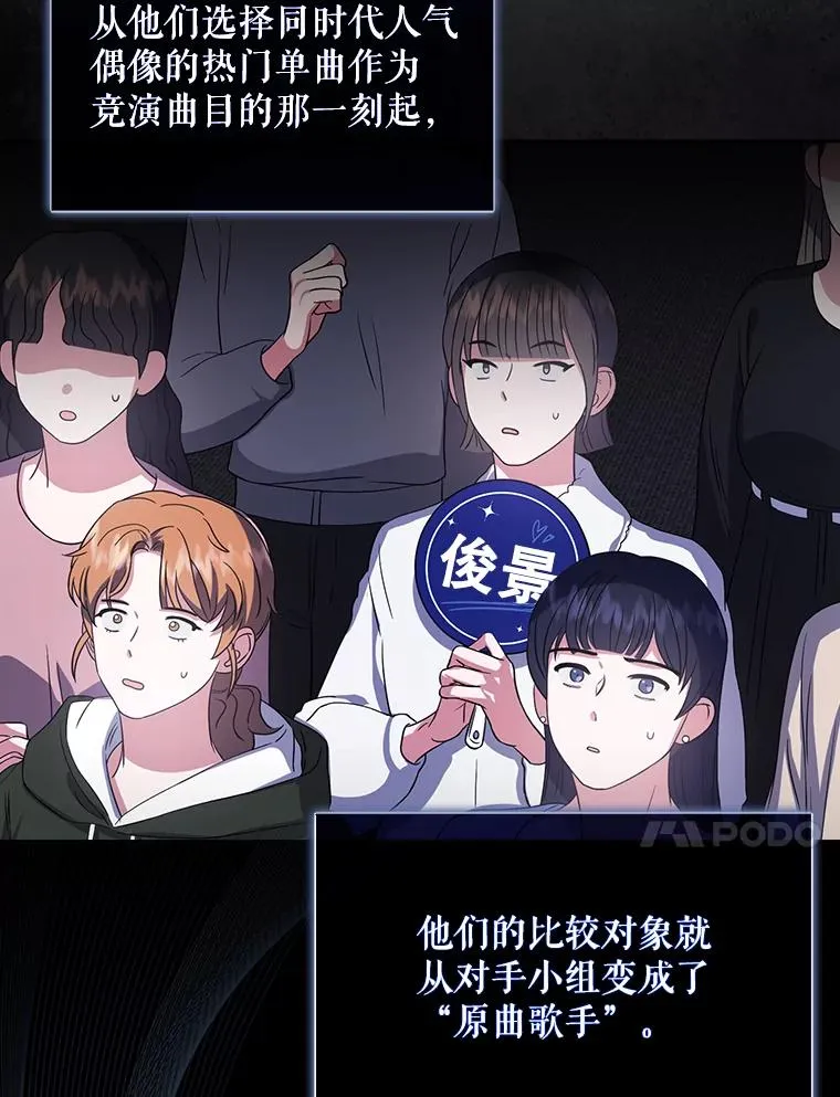 15.竞演结果53