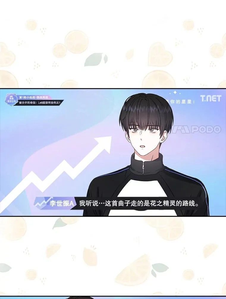 21.收看节目51