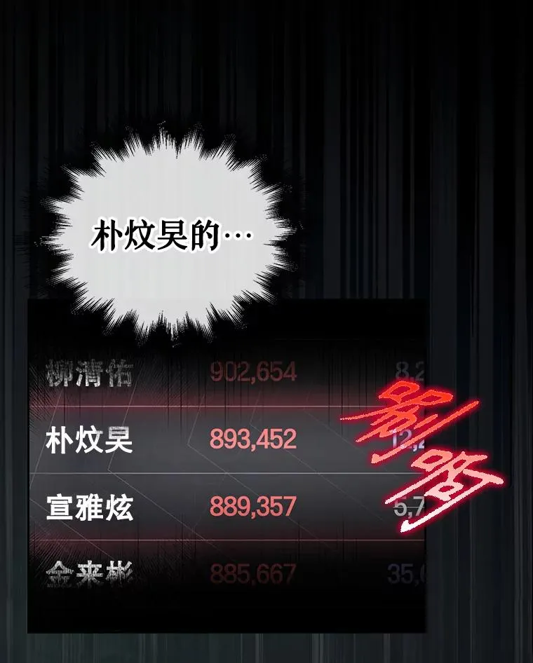 37.两种排名52