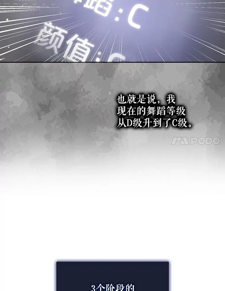 7.舞蹈天才？85
