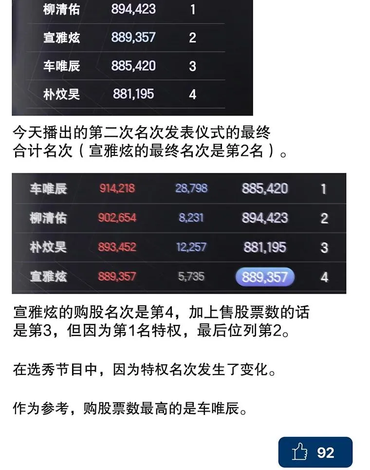 41.惹众怒78