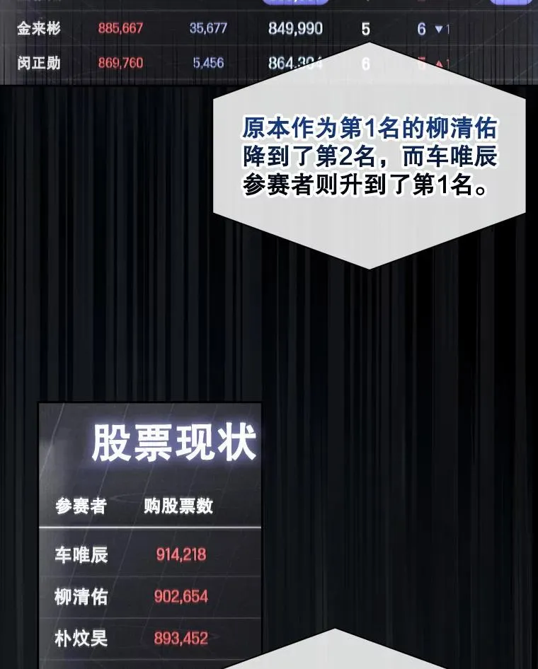 37.两种排名46