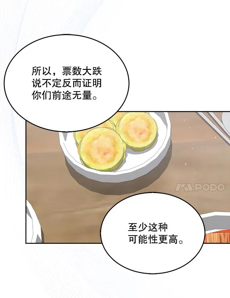 36.第1名的特权19