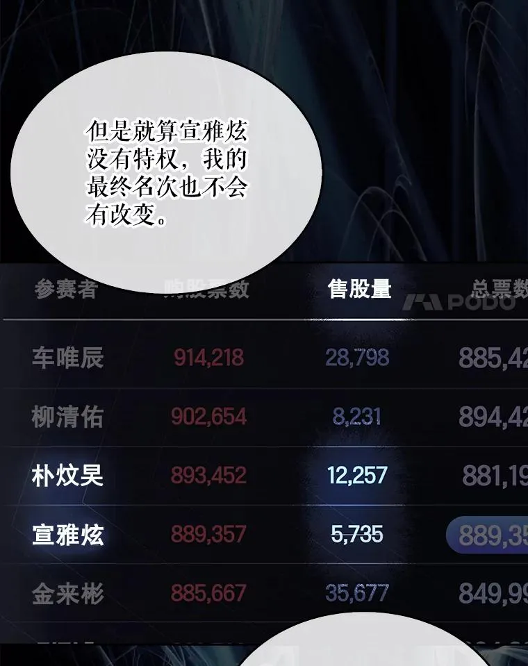 37.两种排名58