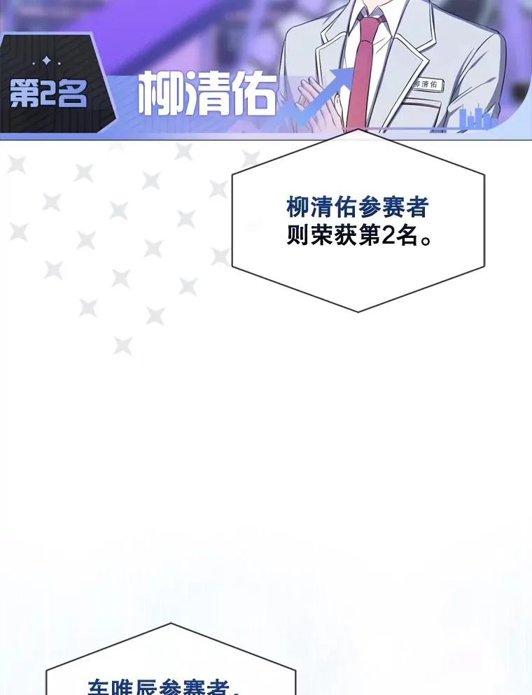 25.他的名次是？65