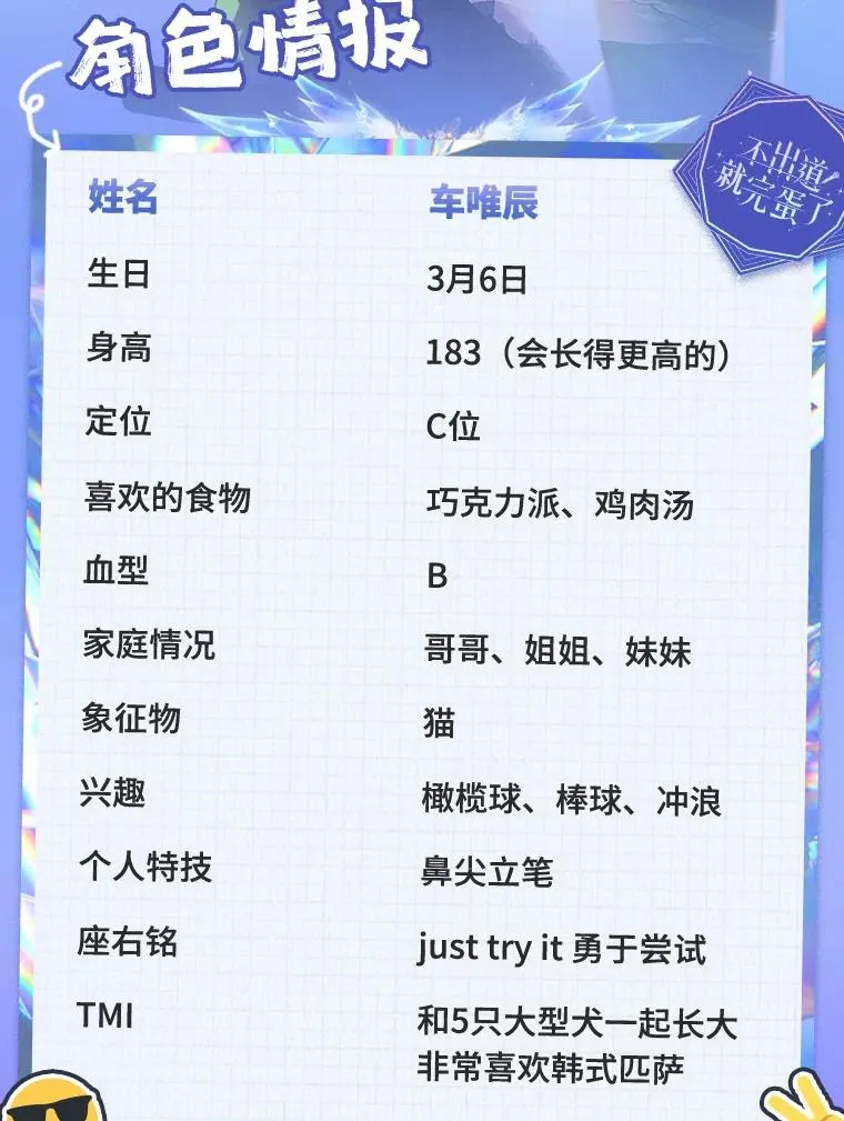 角色档案7