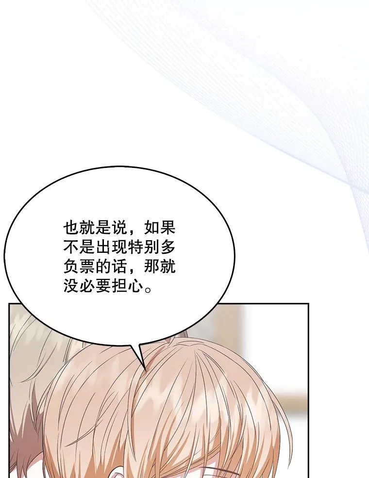 36.第1名的特权20