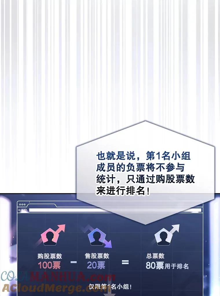 36.第1名的特权54