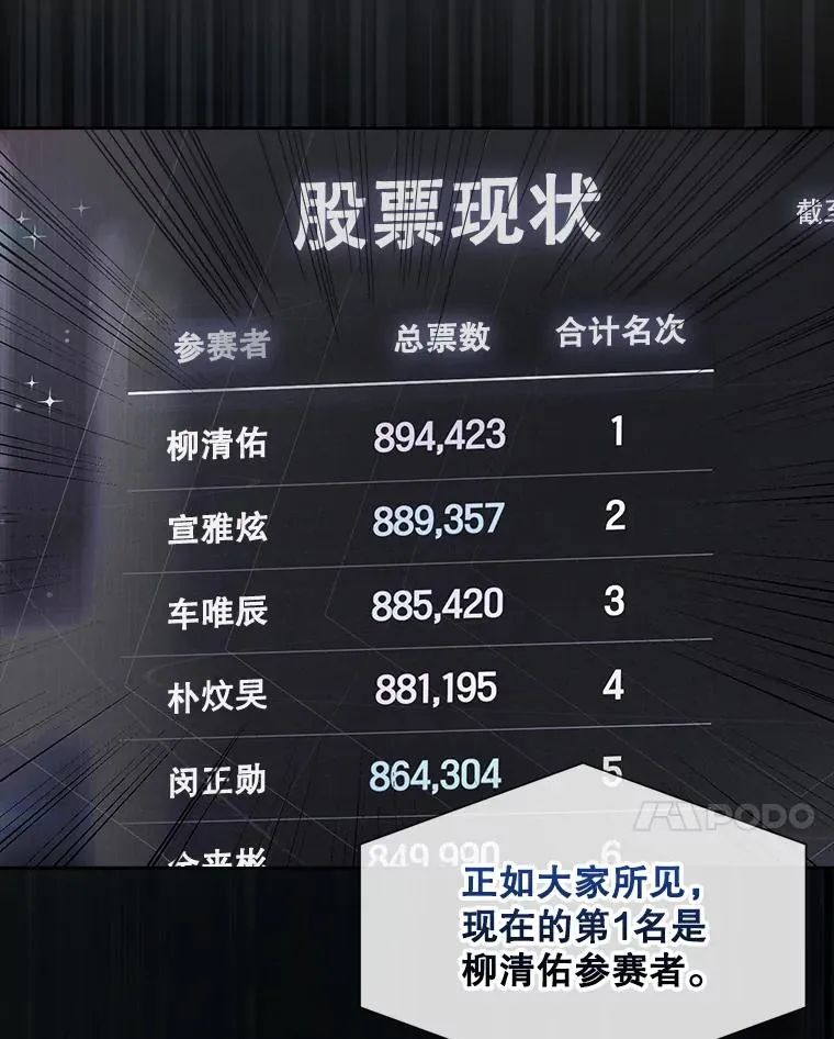 37.两种排名44