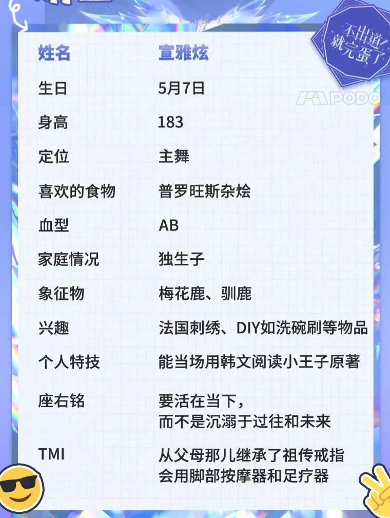 角色档案3