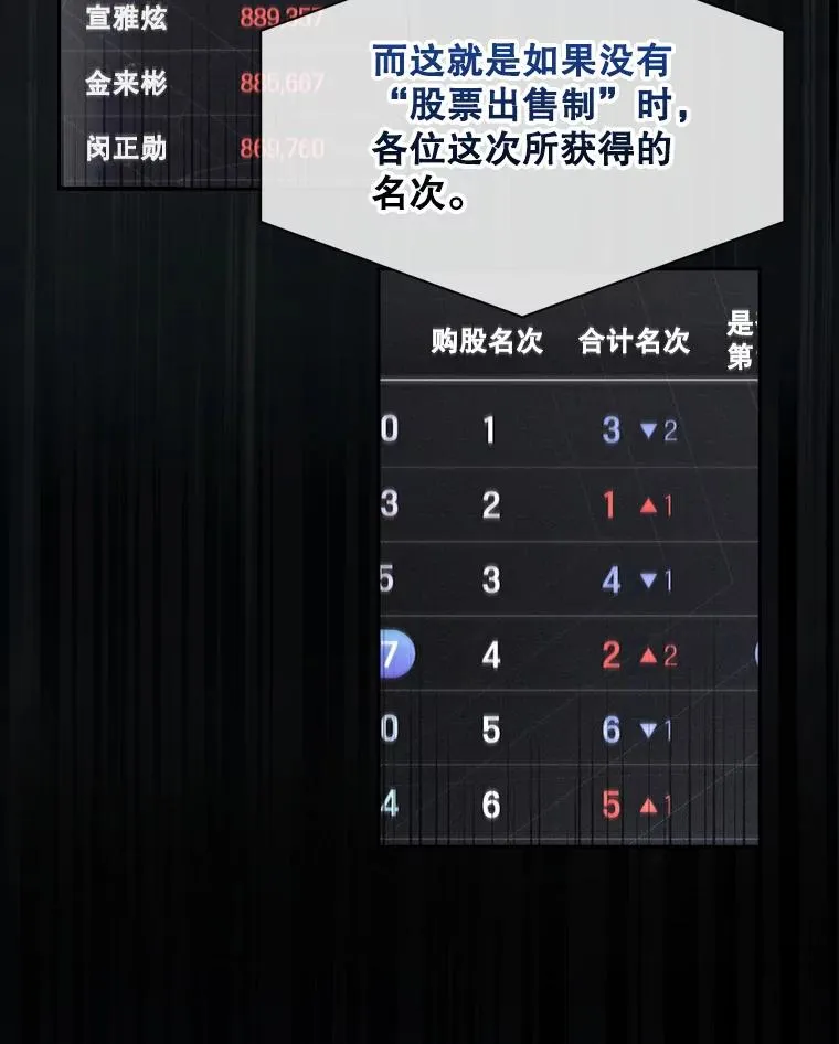 37.两种排名47