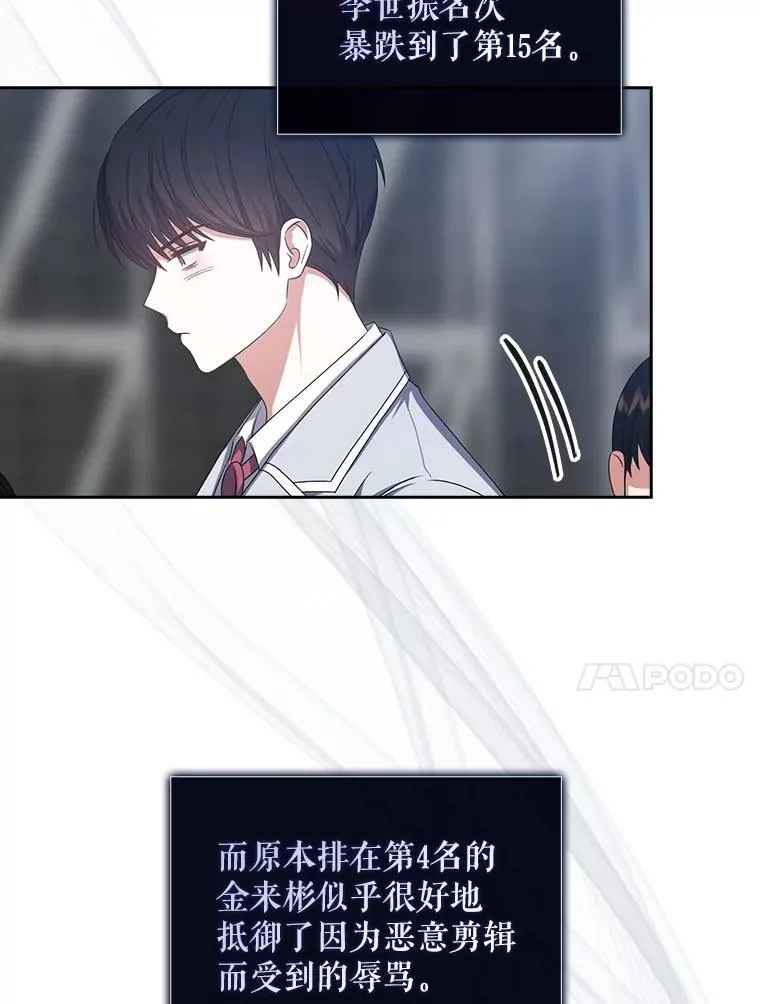 36.第1名的特权73