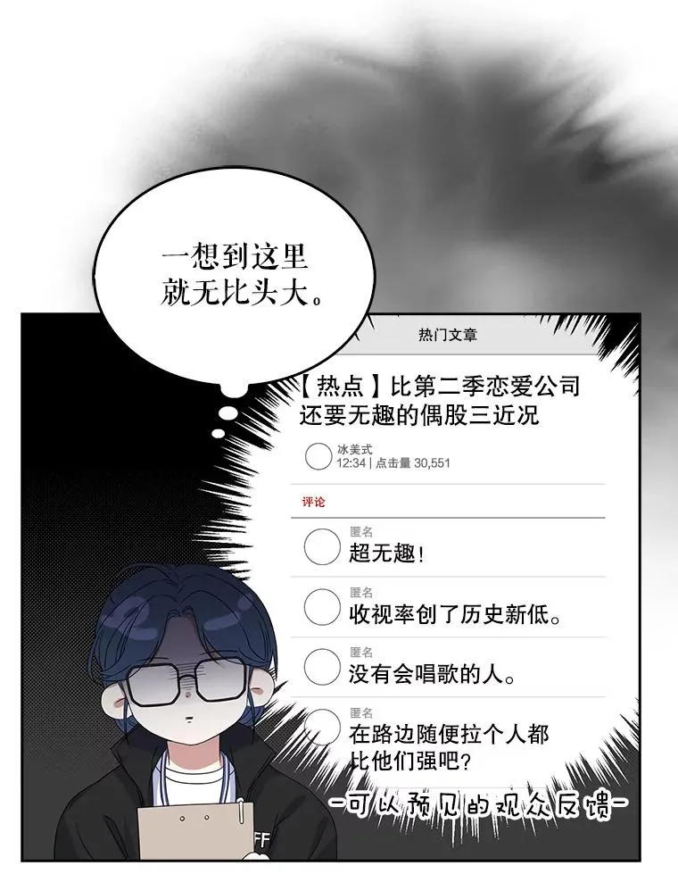 3.初亮相79