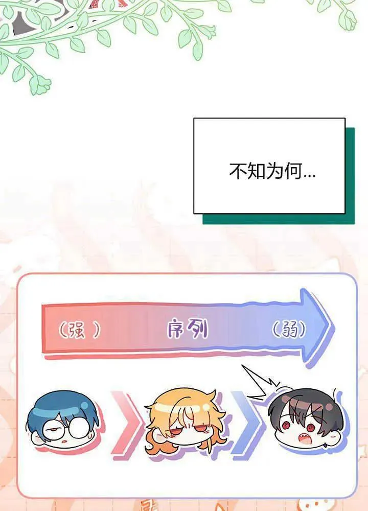 第53话47