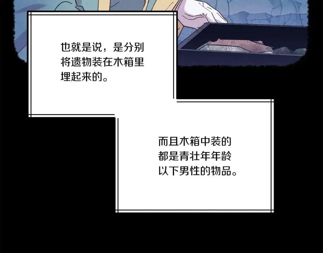 第142话 打赌128