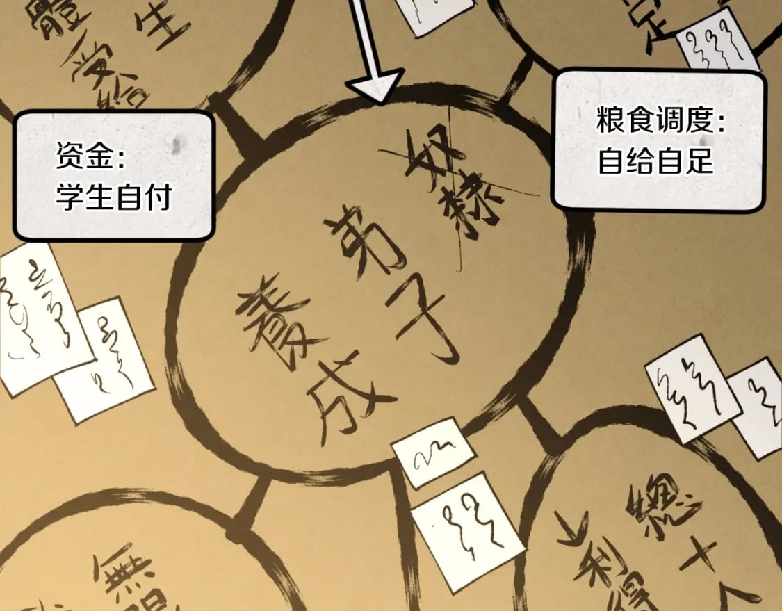 第43话 伪装成为师父132