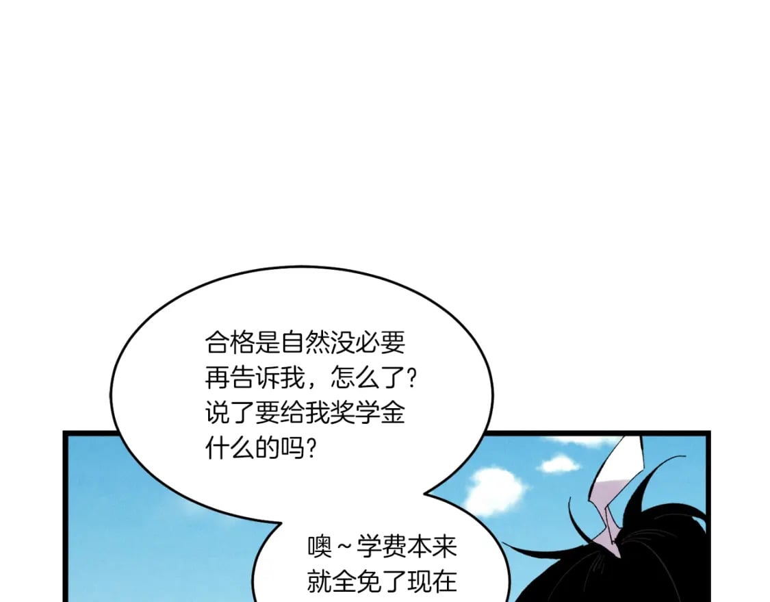 第73话 颅内幻想100