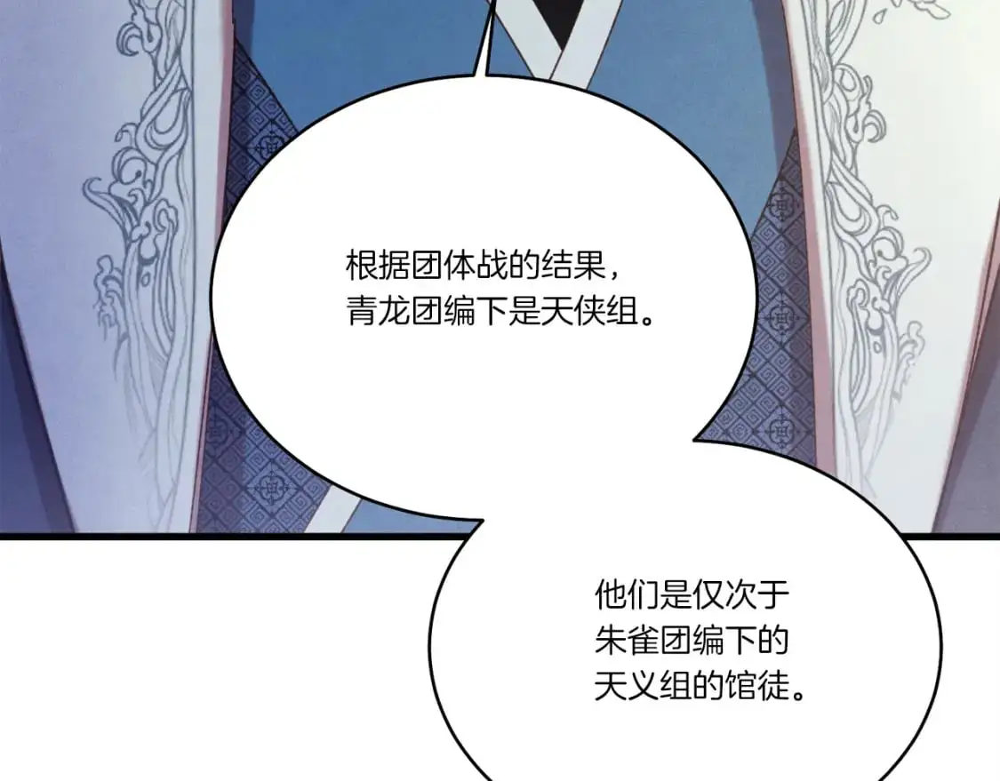 第154话 集训101