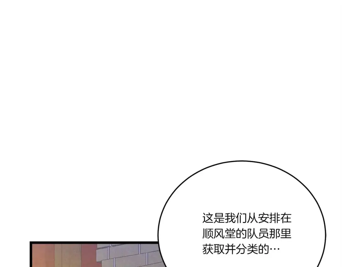 第142话 打赌175