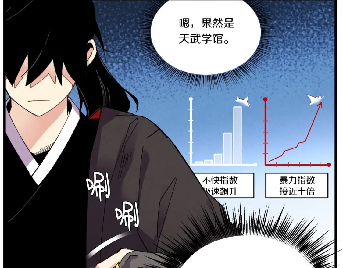 第81话 梅花剑法117