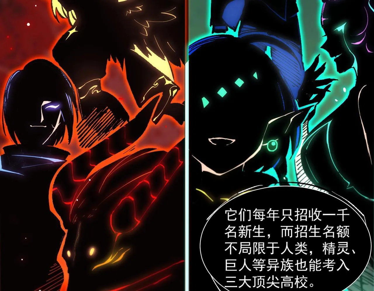 第3话 冲击名校115