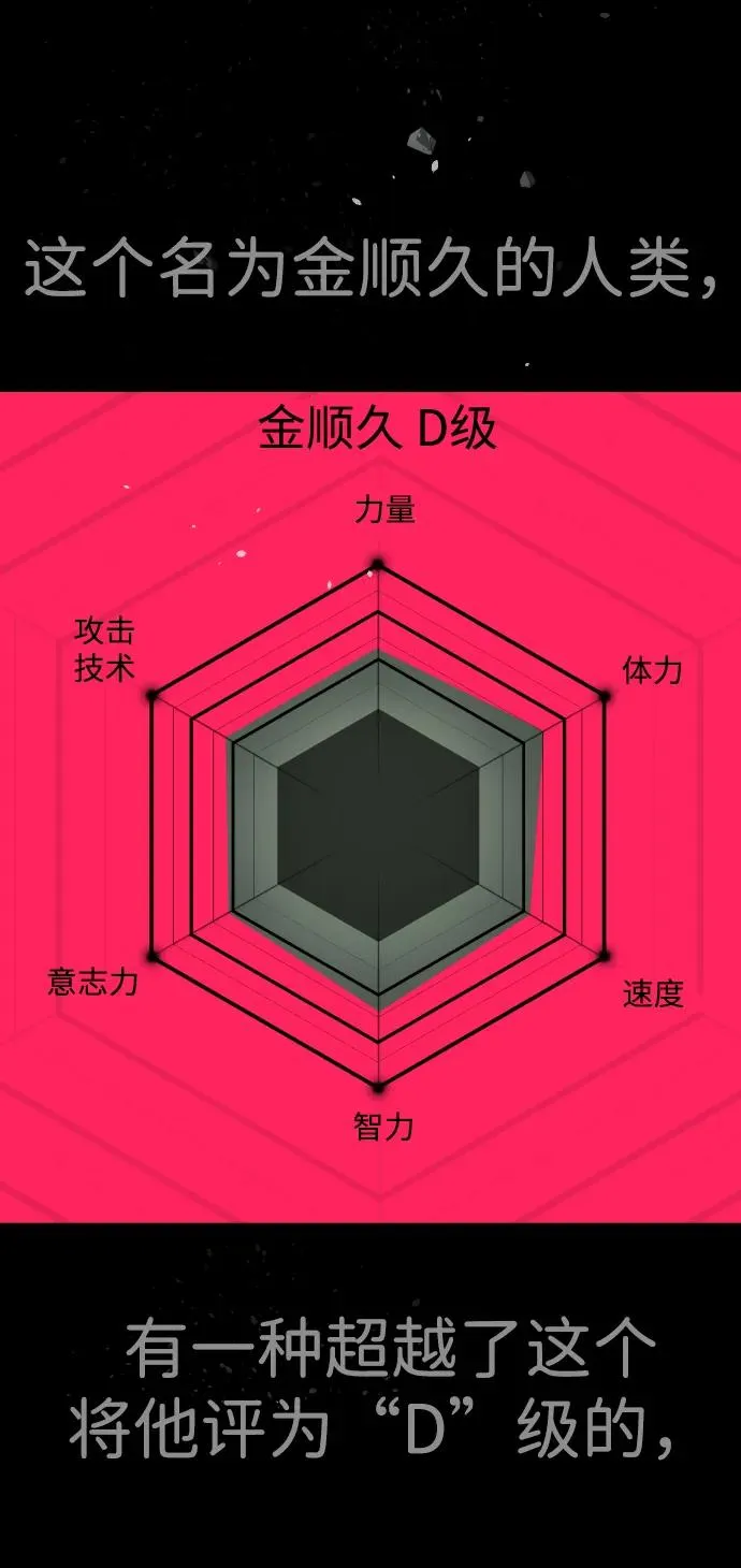 [第22话] 那丹尼尔的秘密149