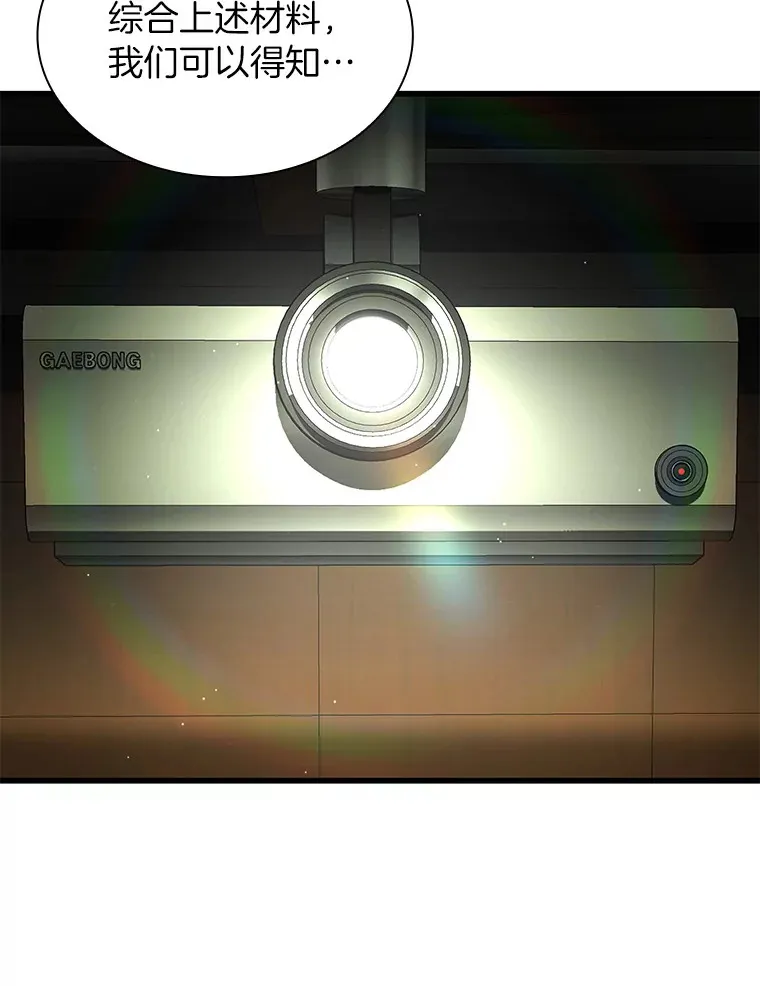 82.得力助手134
