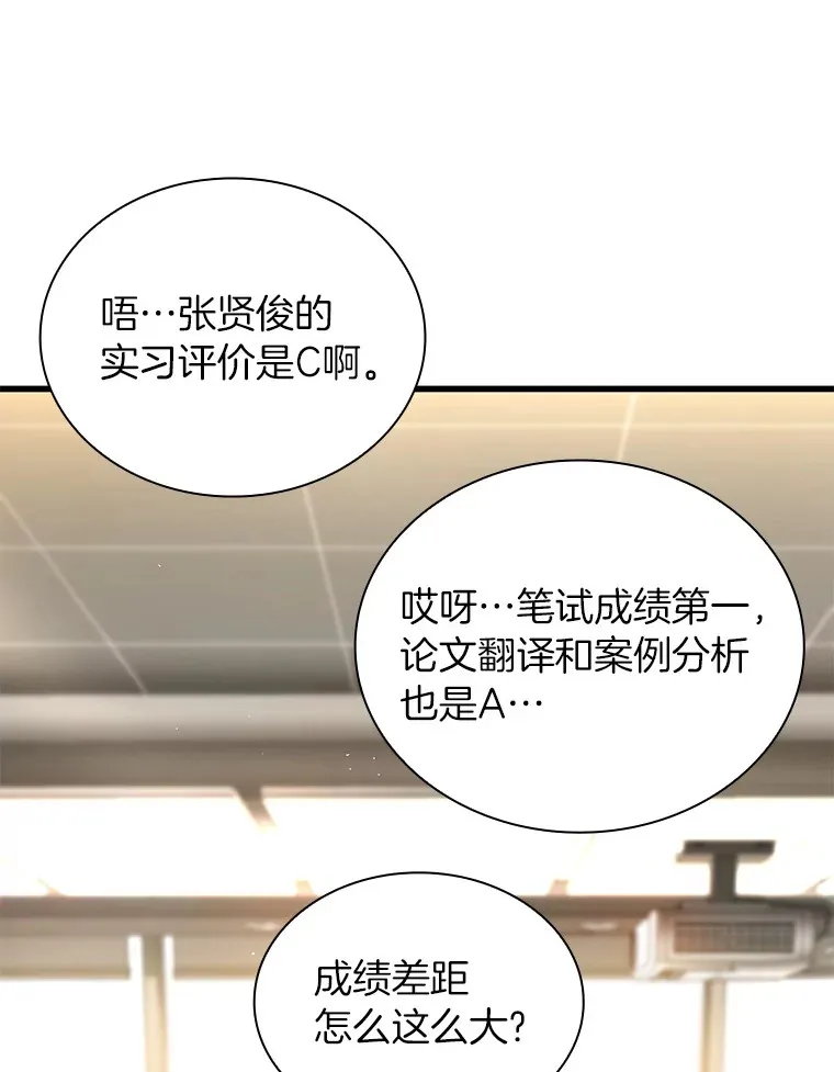 63.综合素质92