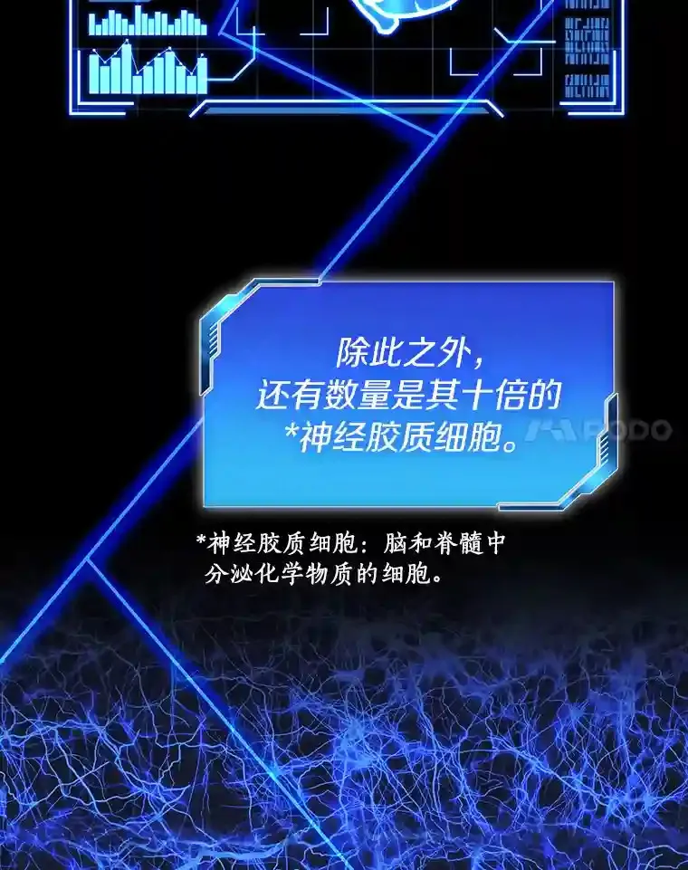 4.召唤罗尼69