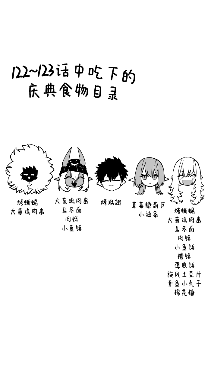 第127话75