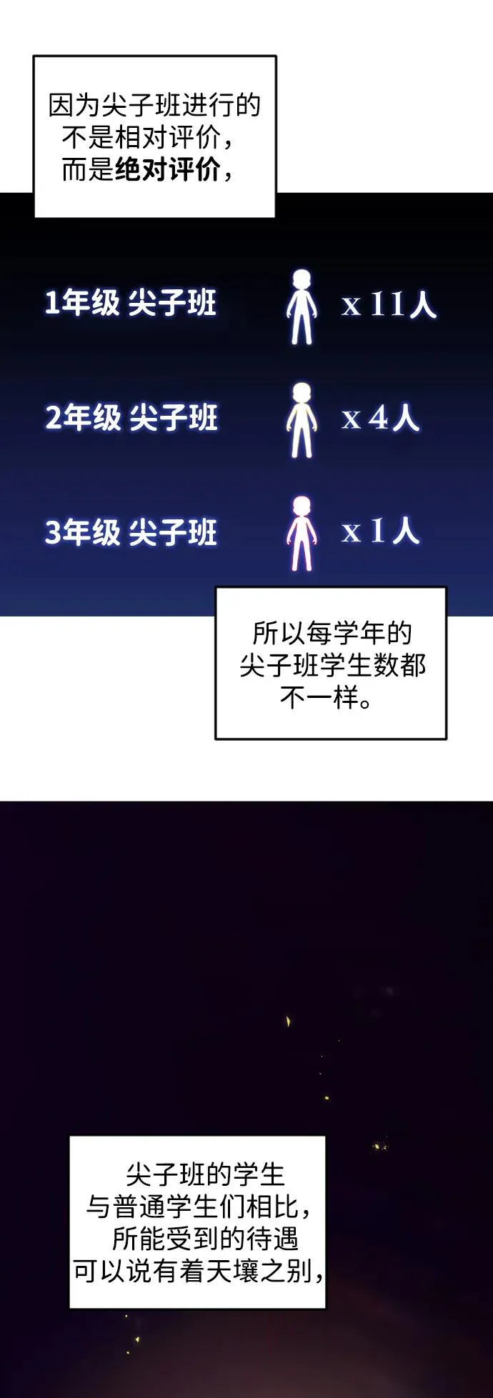 [第8话] 我是学习最好的！2