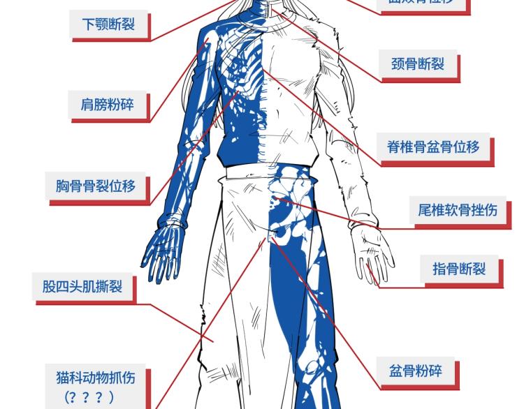 第13话 窃贼？140