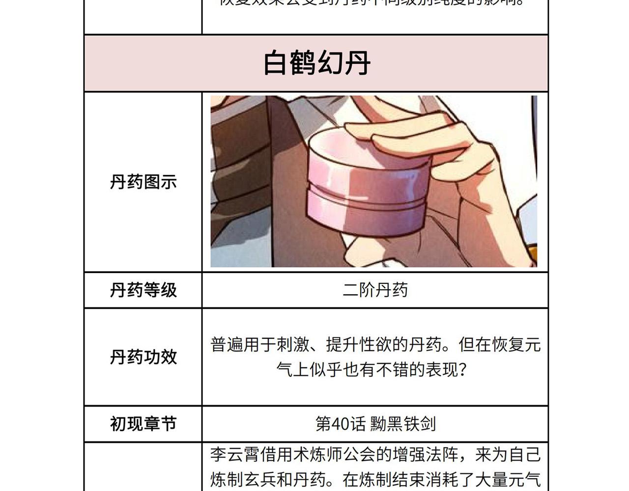 第60话 王国排位战117