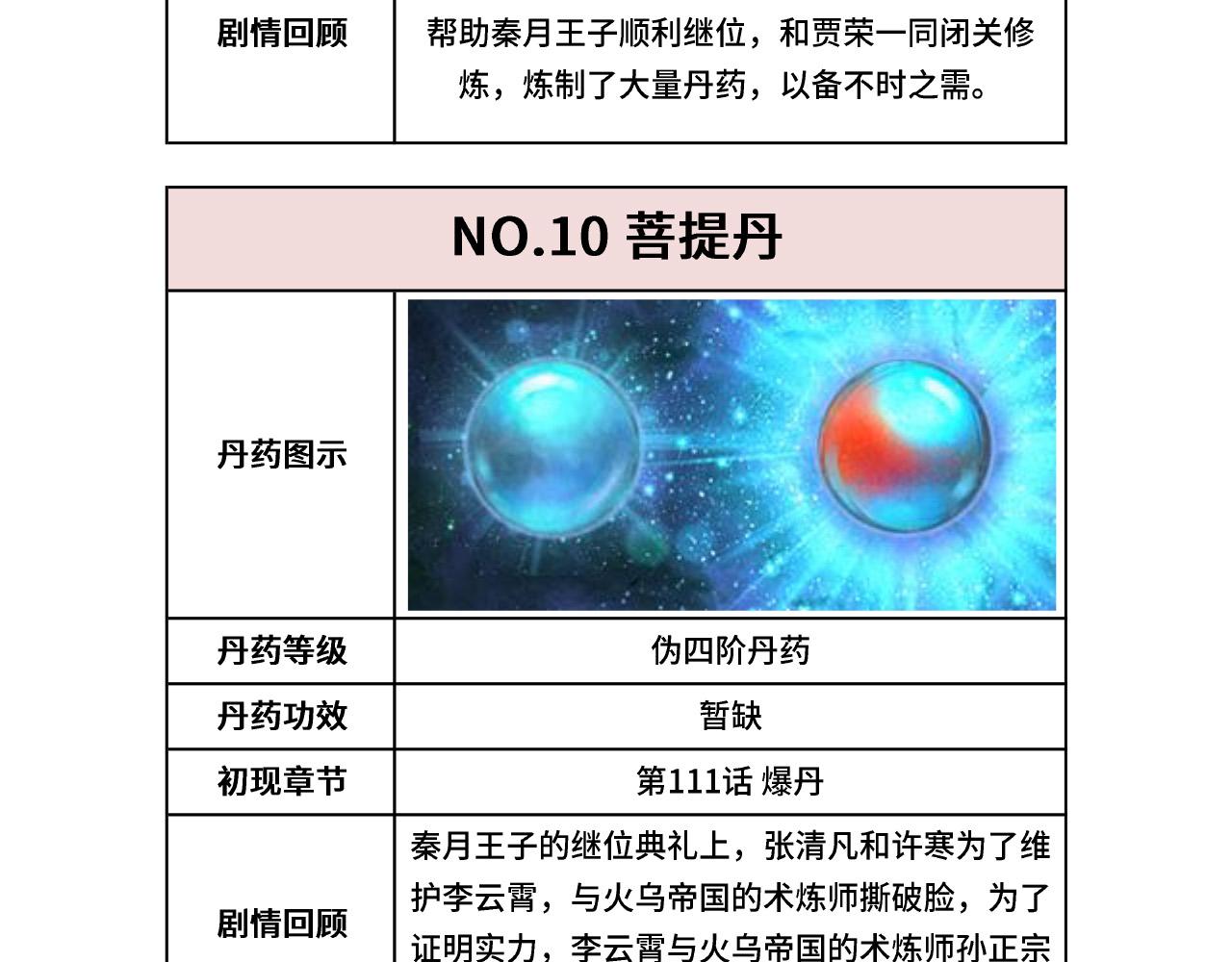 第133话 一方阵器111