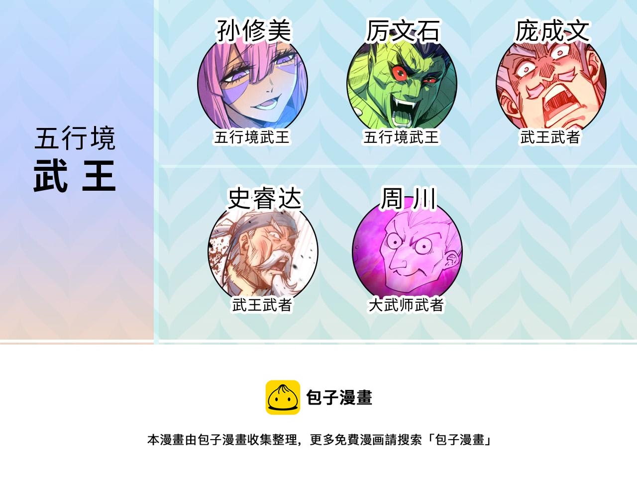 第138话 天地万物莫不是灵药130