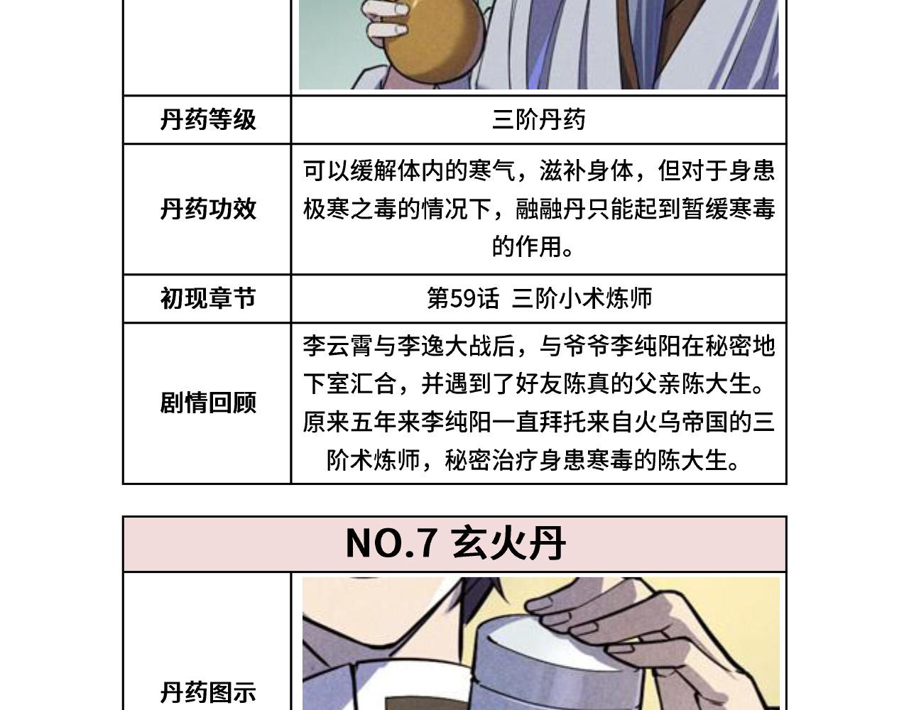 第133话 一方阵器107