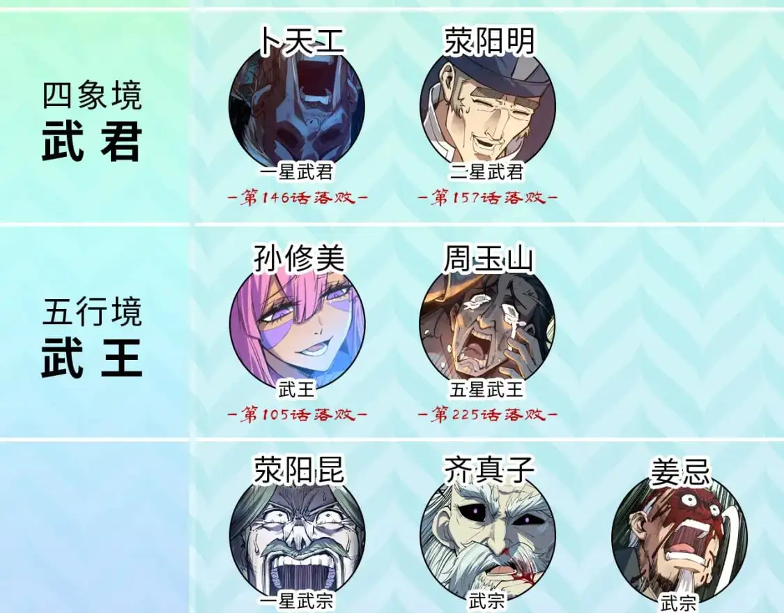 第247话 九宫无尘阵137
