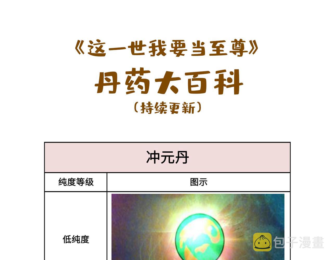 第60话 王国排位战113