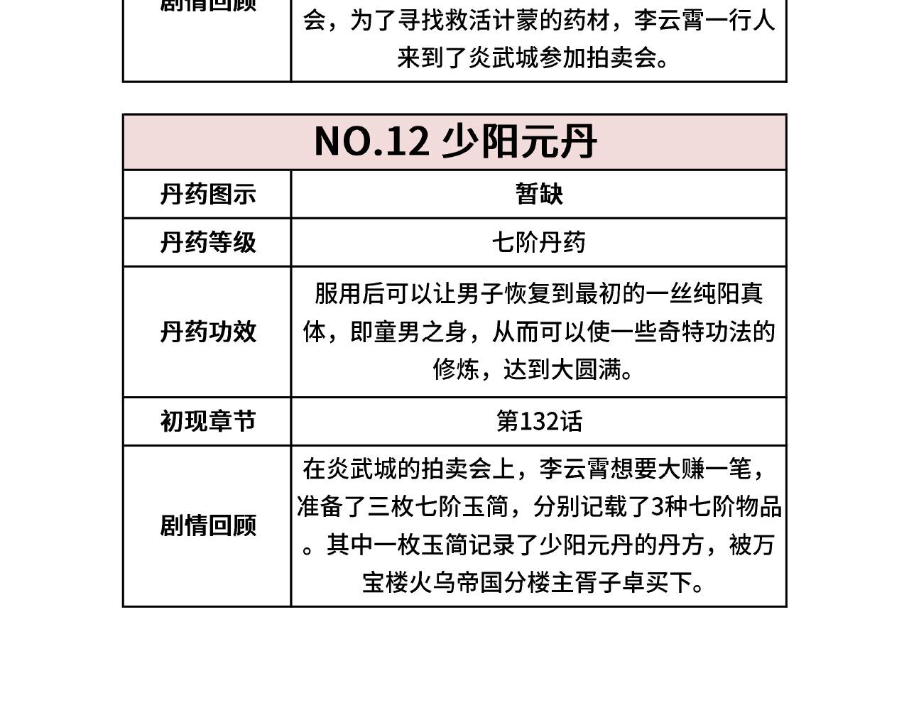 第133话 一方阵器113