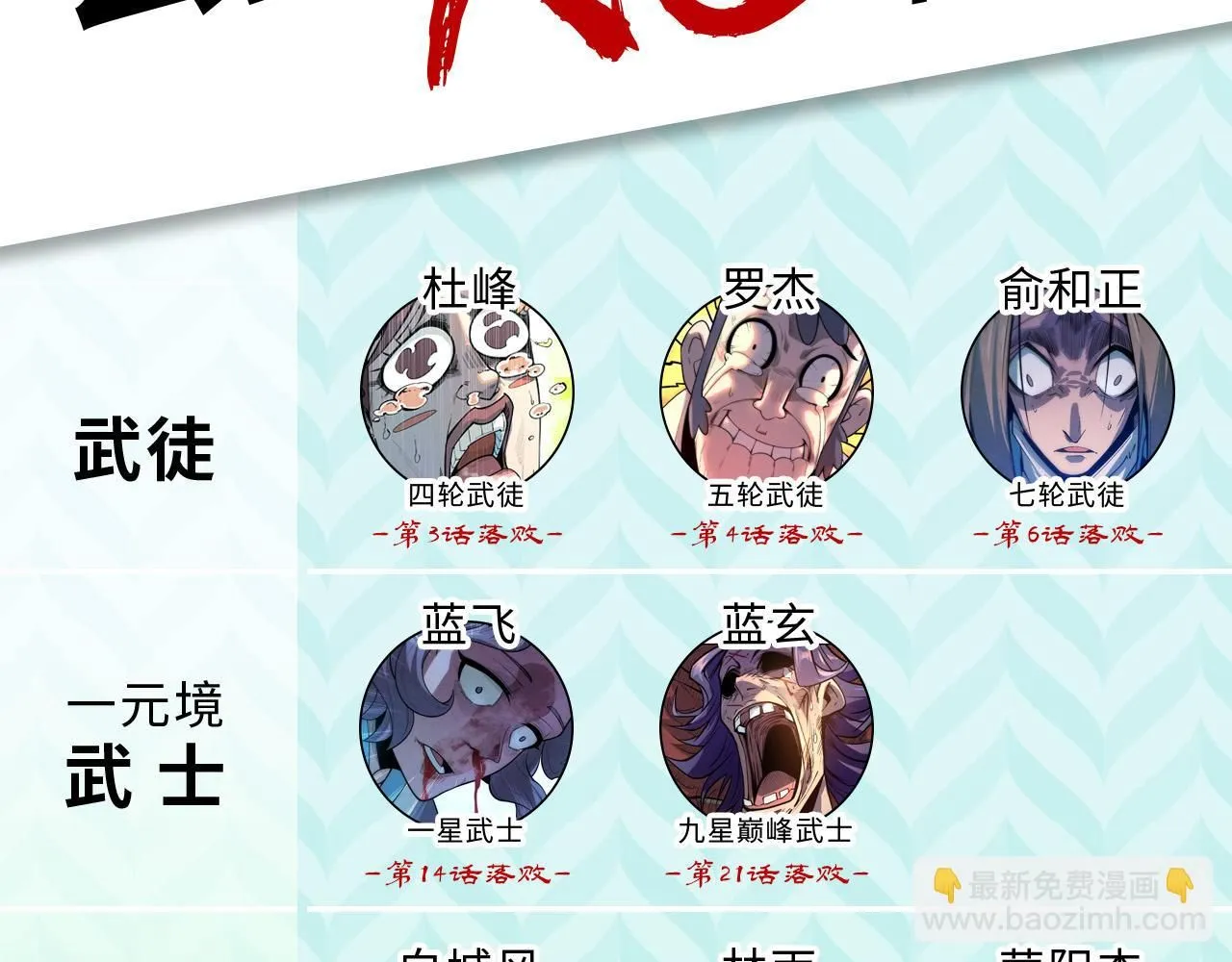 第226话 让冷星波来咬我啊！106