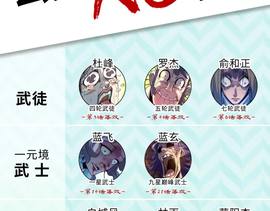 第247话 九宫无尘阵135