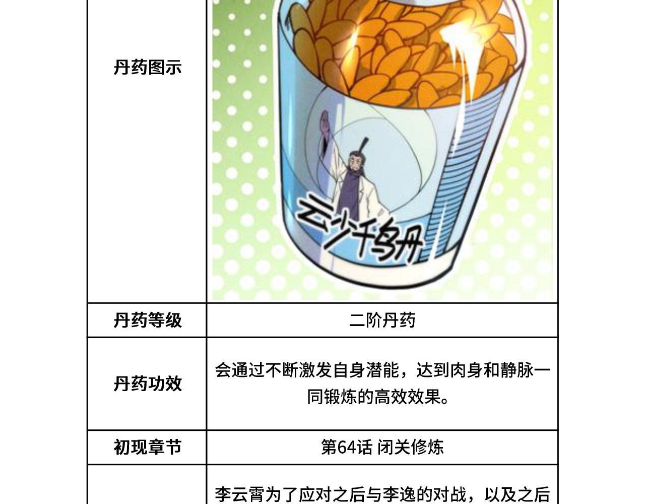 第133话 一方阵器110