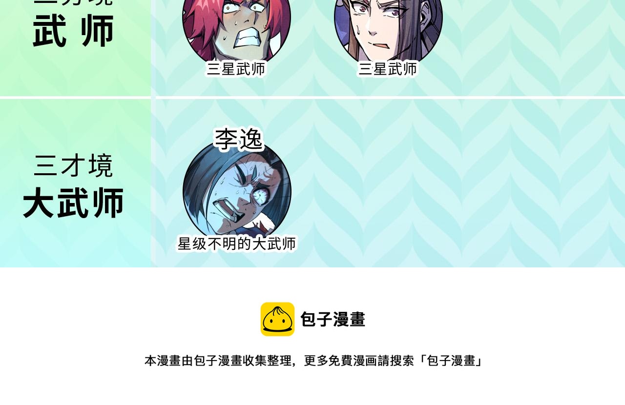 第79话 武王回归112
