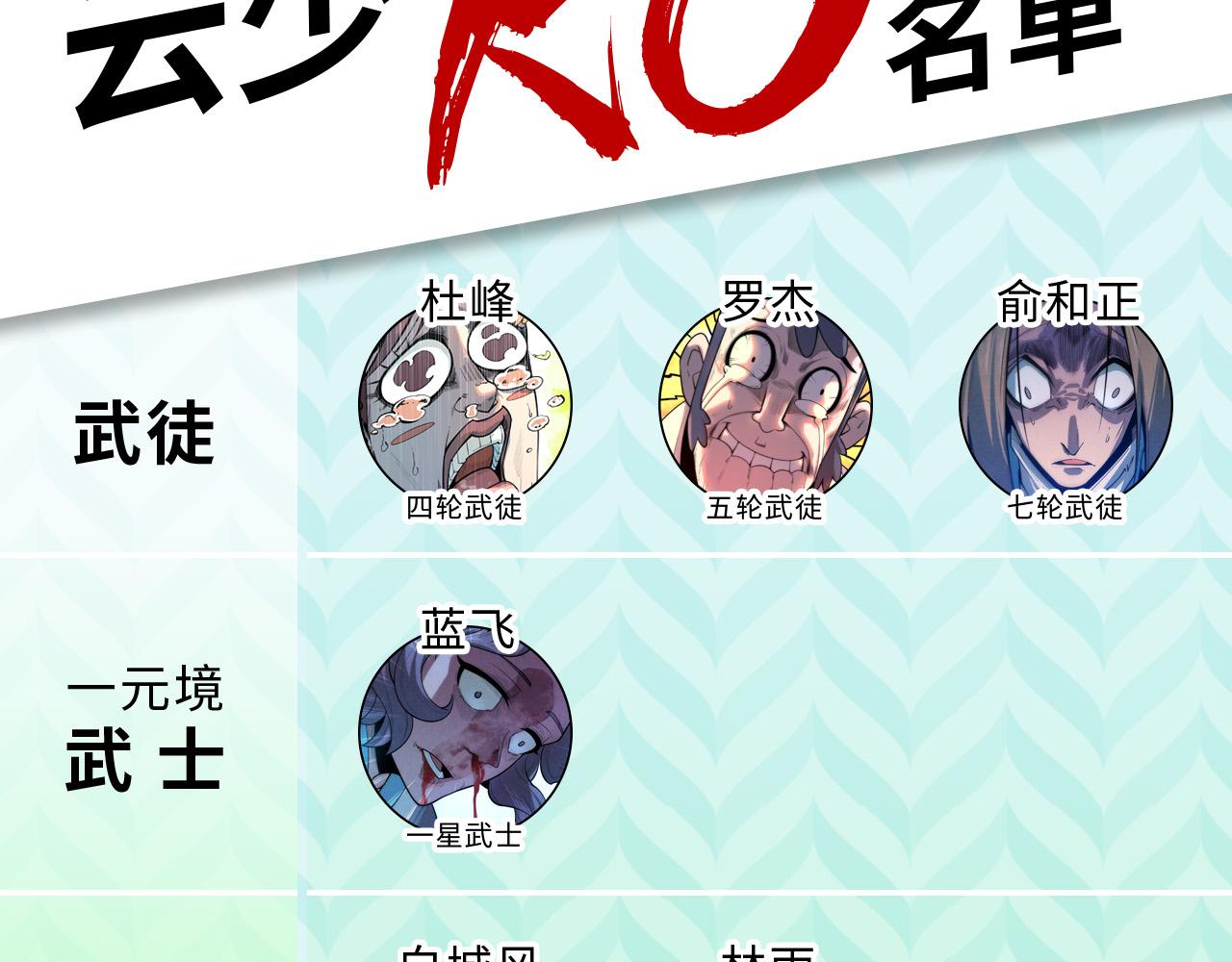 第138话 天地万物莫不是灵药128