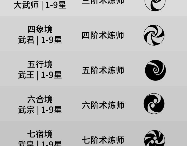 第6话 最狠的威慑132